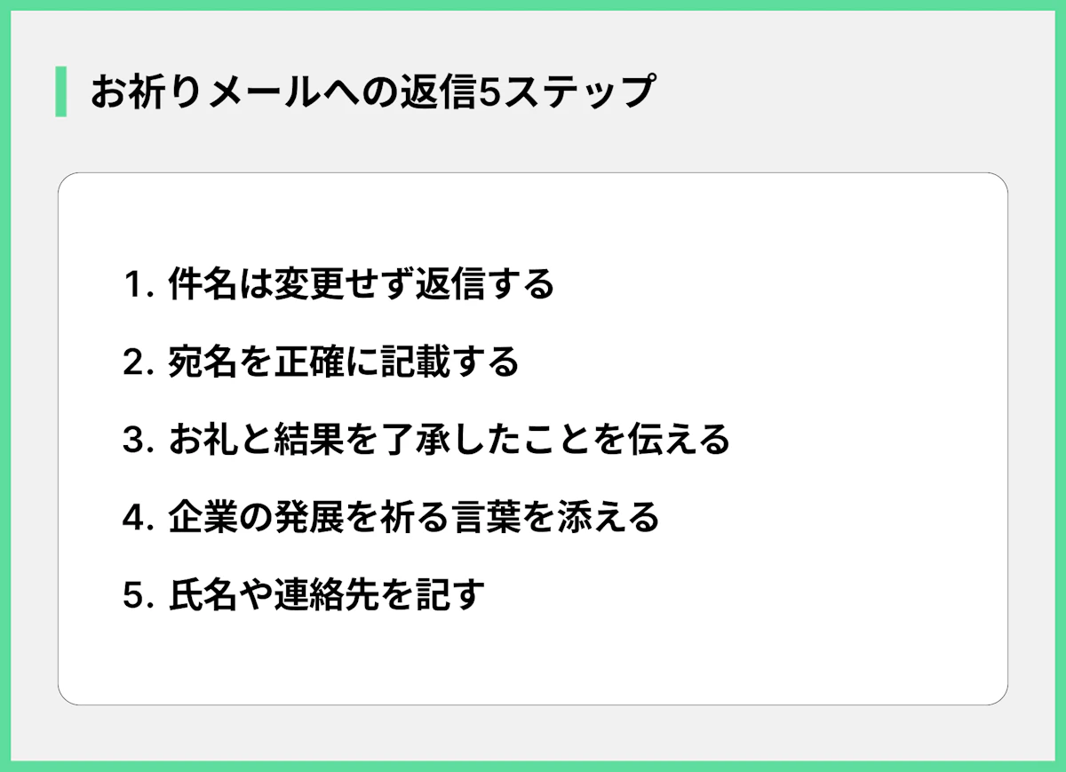 お祈りメールへの返信5ステップ