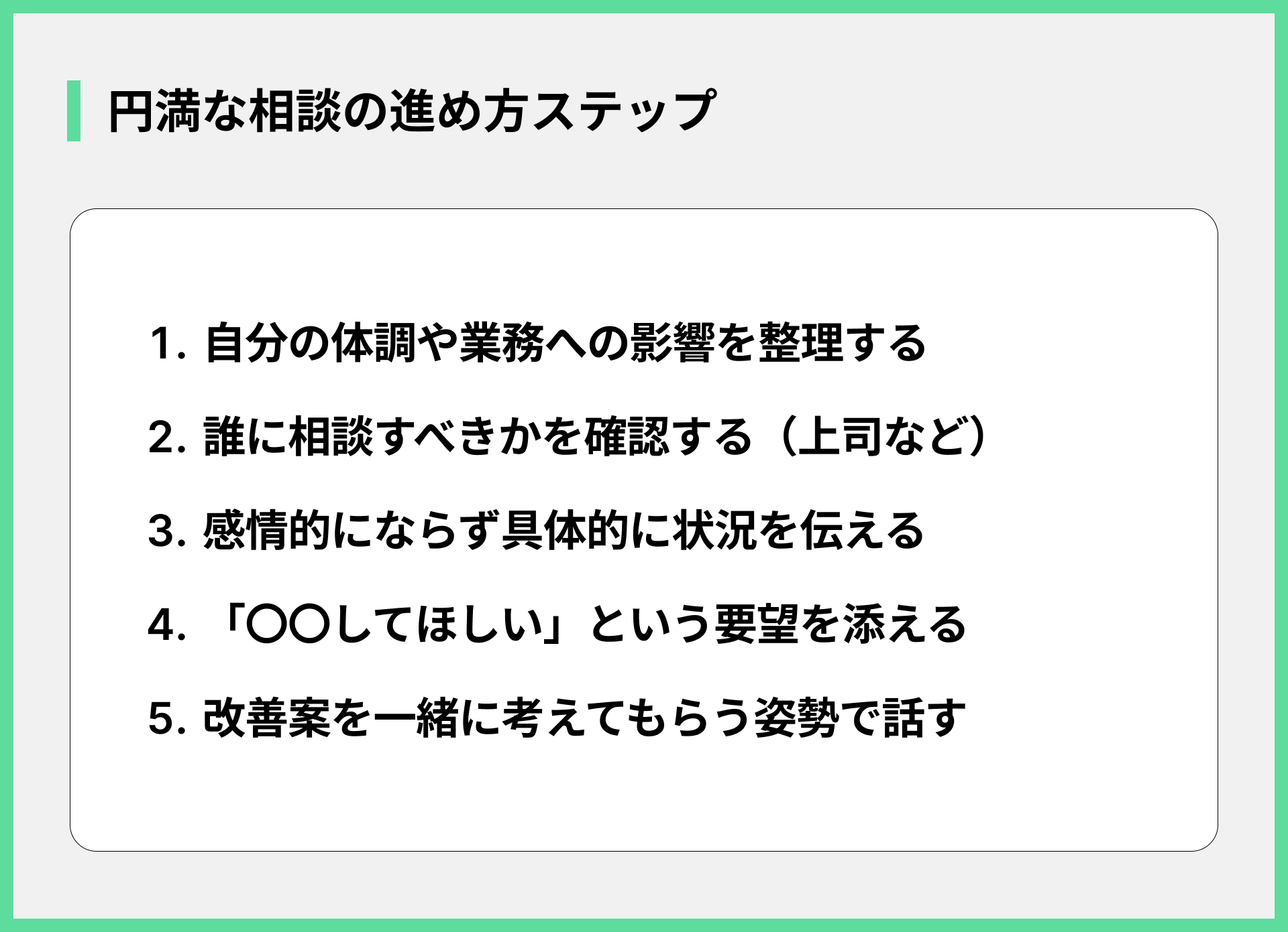 円満な相談の進め方ステップ