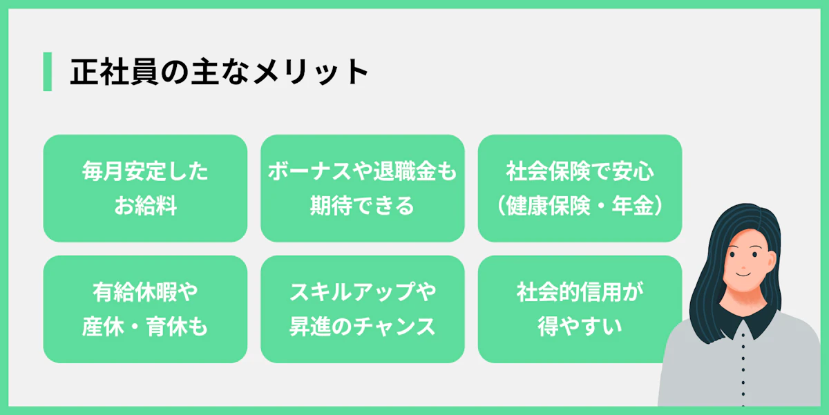 正社員の主なメリット