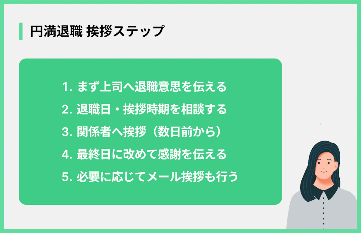 円満退職 挨拶ステップ