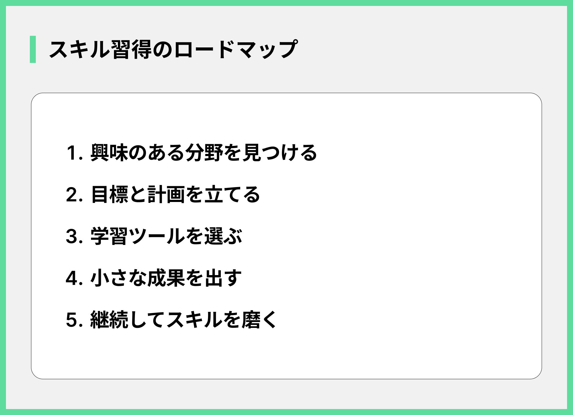 スキル習得のロードマップ