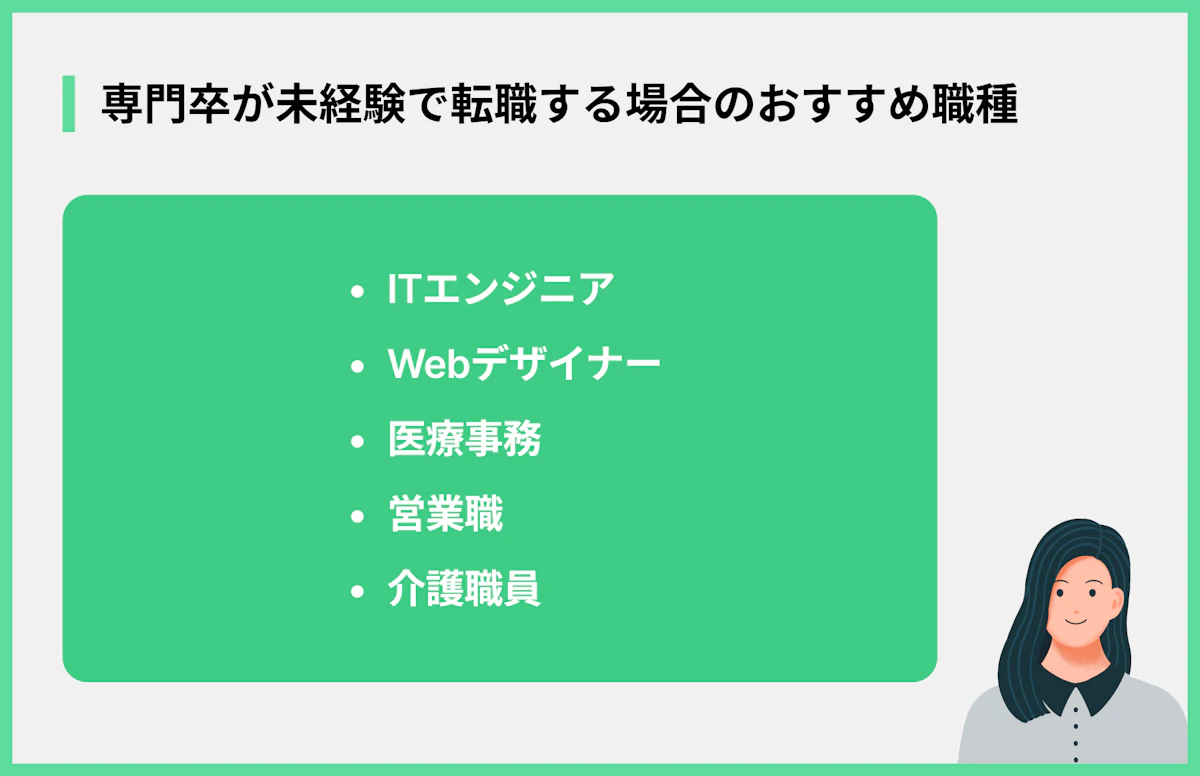 専門卒が未経験で転職する場合のおすすめ職種