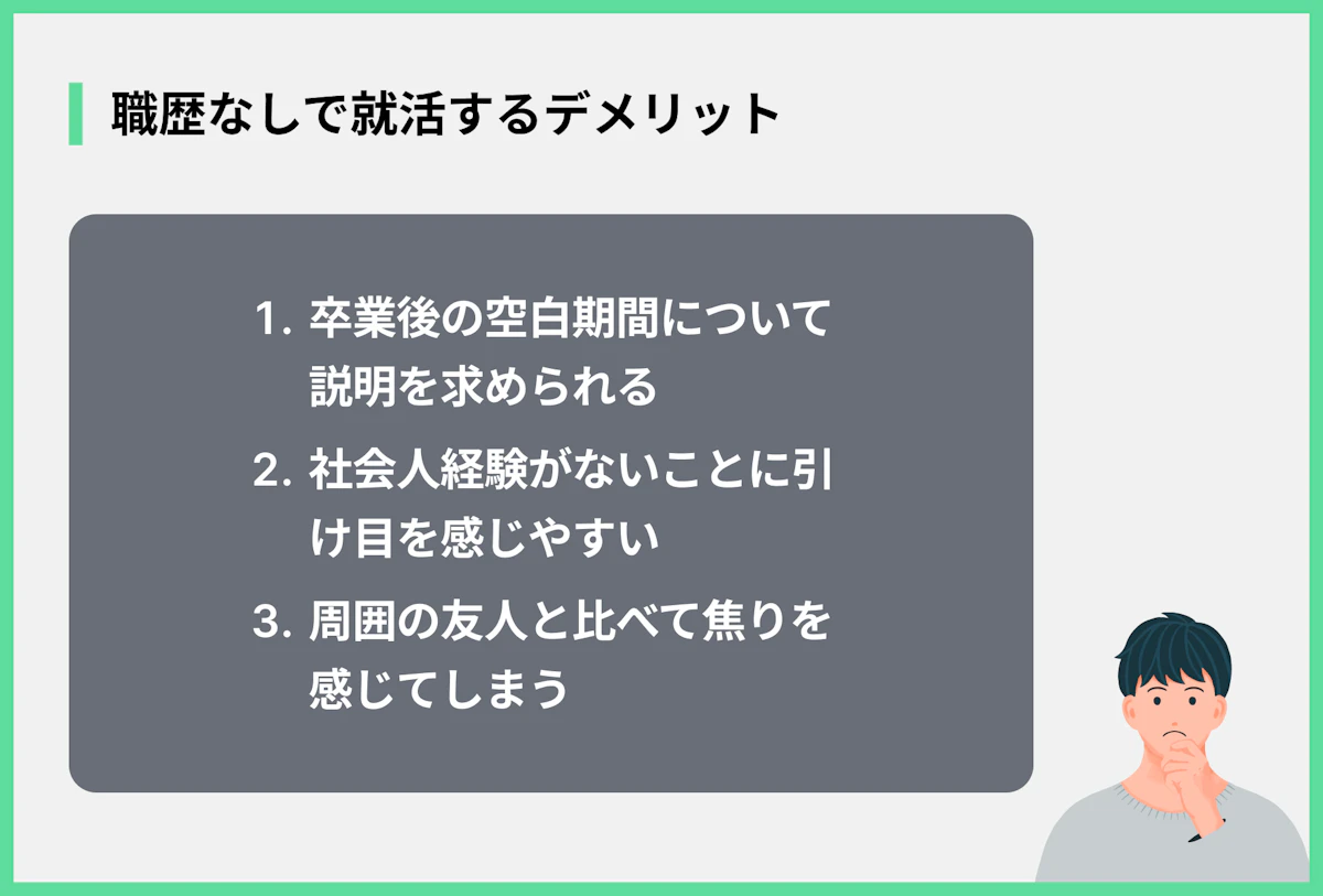 職歴なしで就活するデメリット