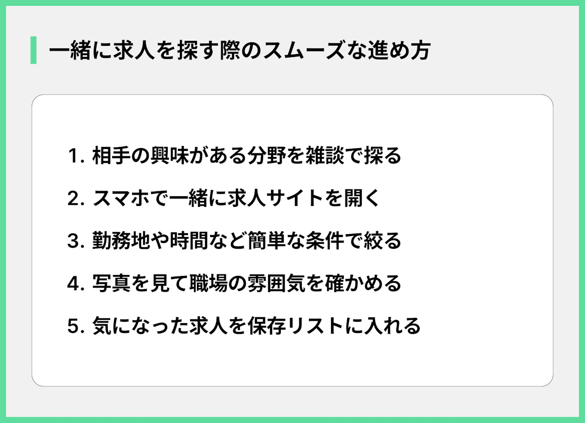 一緒に求人を探す際のスムーズな進め方