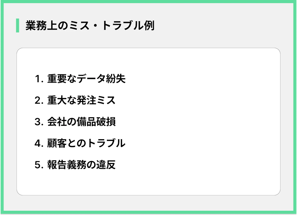 業務上のミス・トラブル例