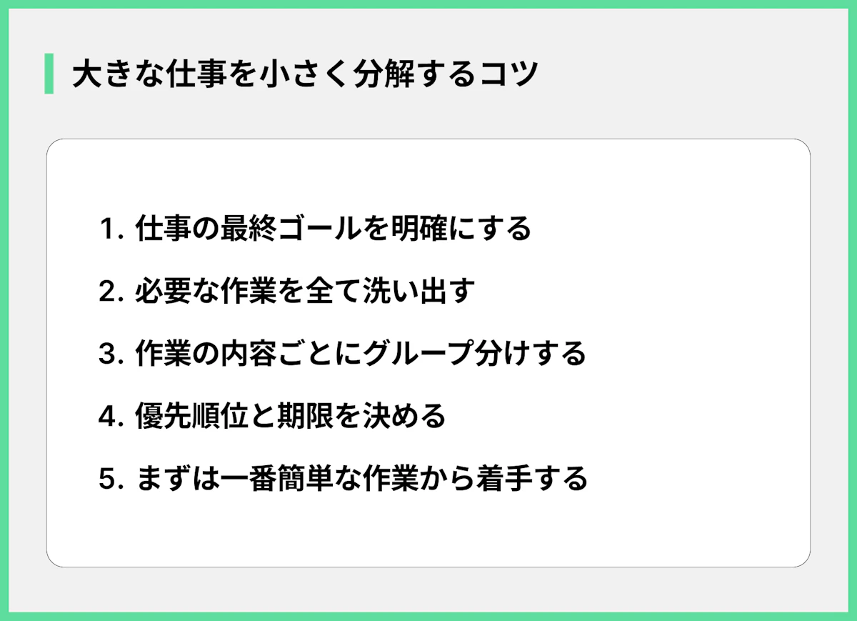 大きな仕事を小さく分解するコツ