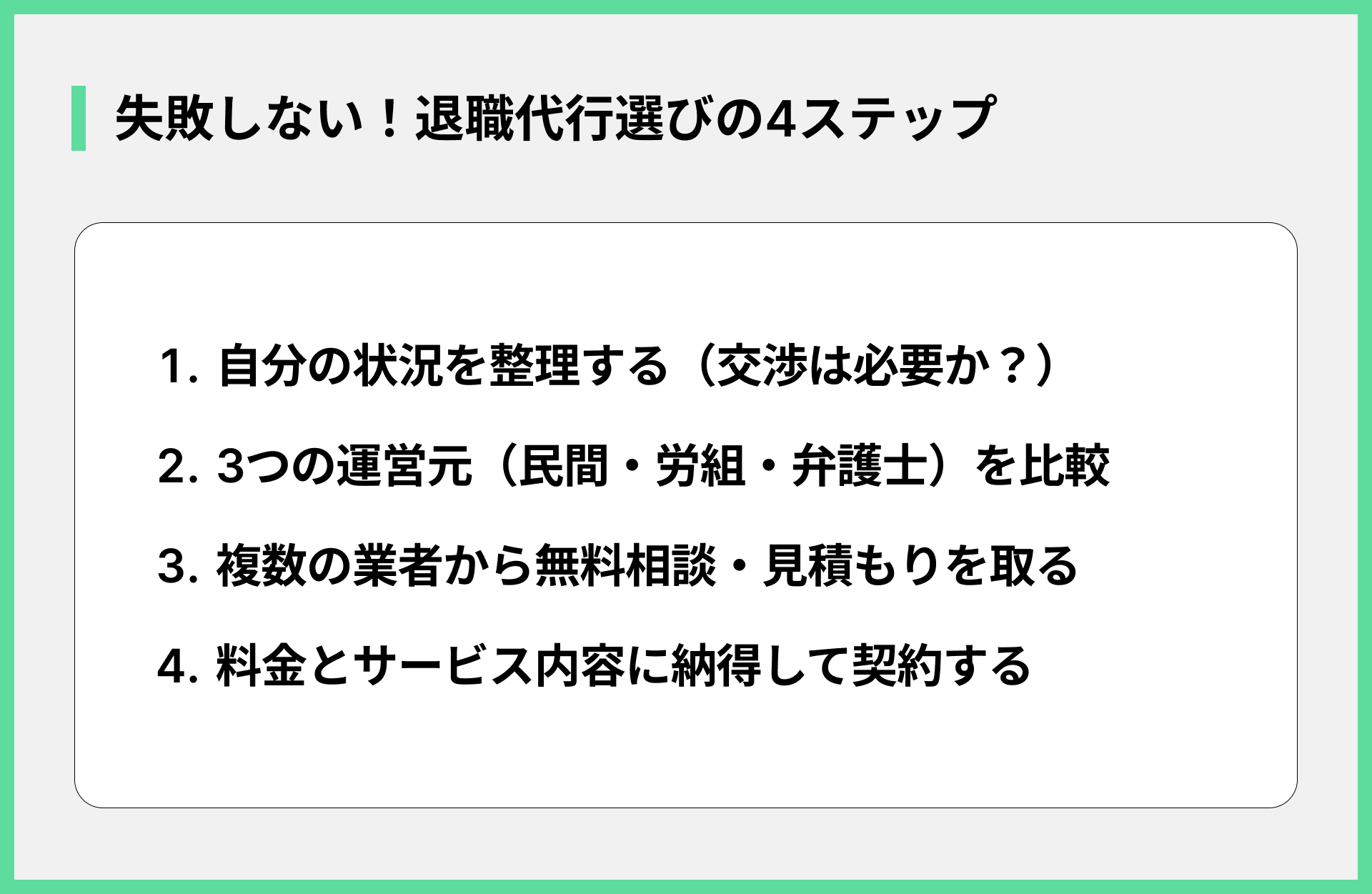 失敗しない！退職代行選びの4ステップ