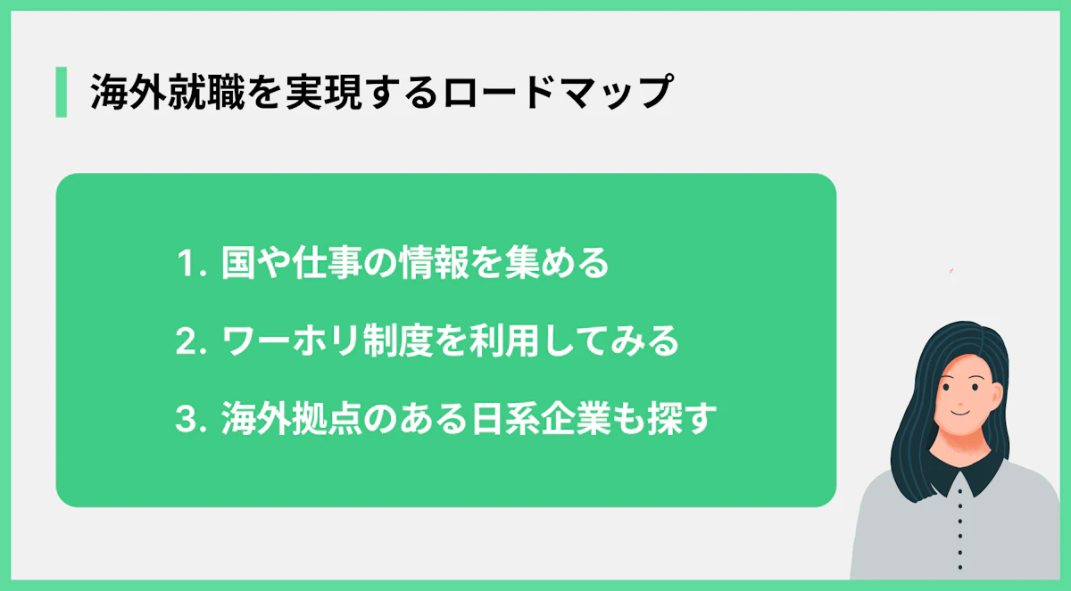 海外就職を実現するロードマップ