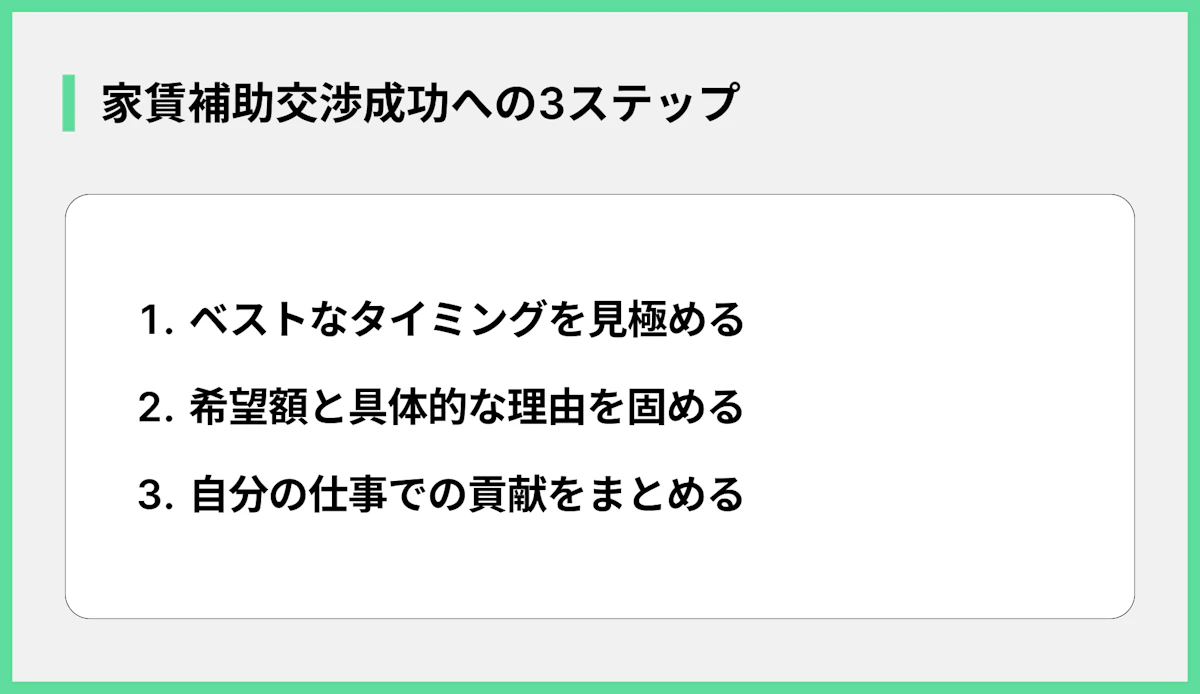 家賃補助交渉 成功への3ステップ