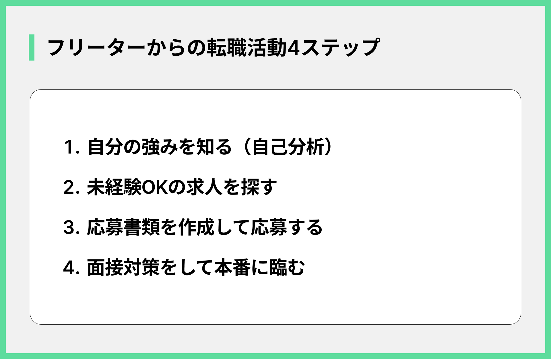 フリーターからの転職活動4ステップ
