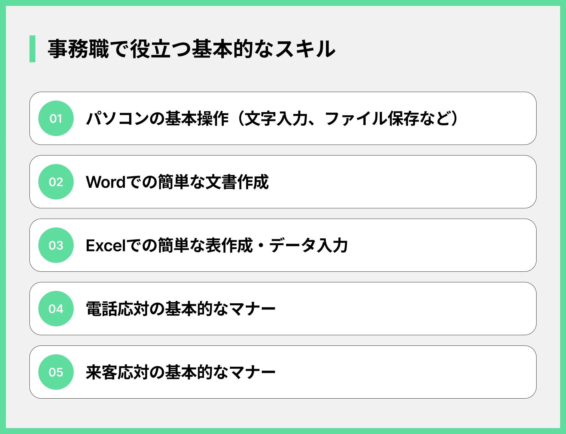 事務職で役立つ基本的なスキル