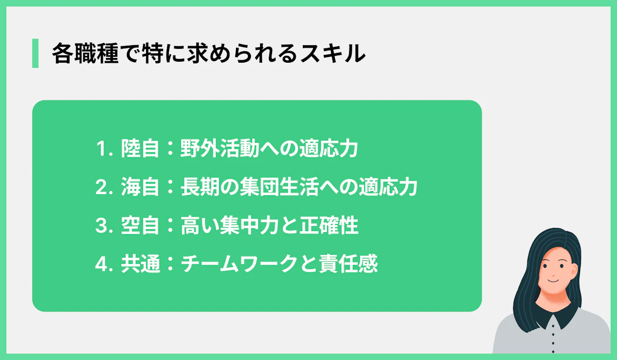 各職種で特に求められるスキル