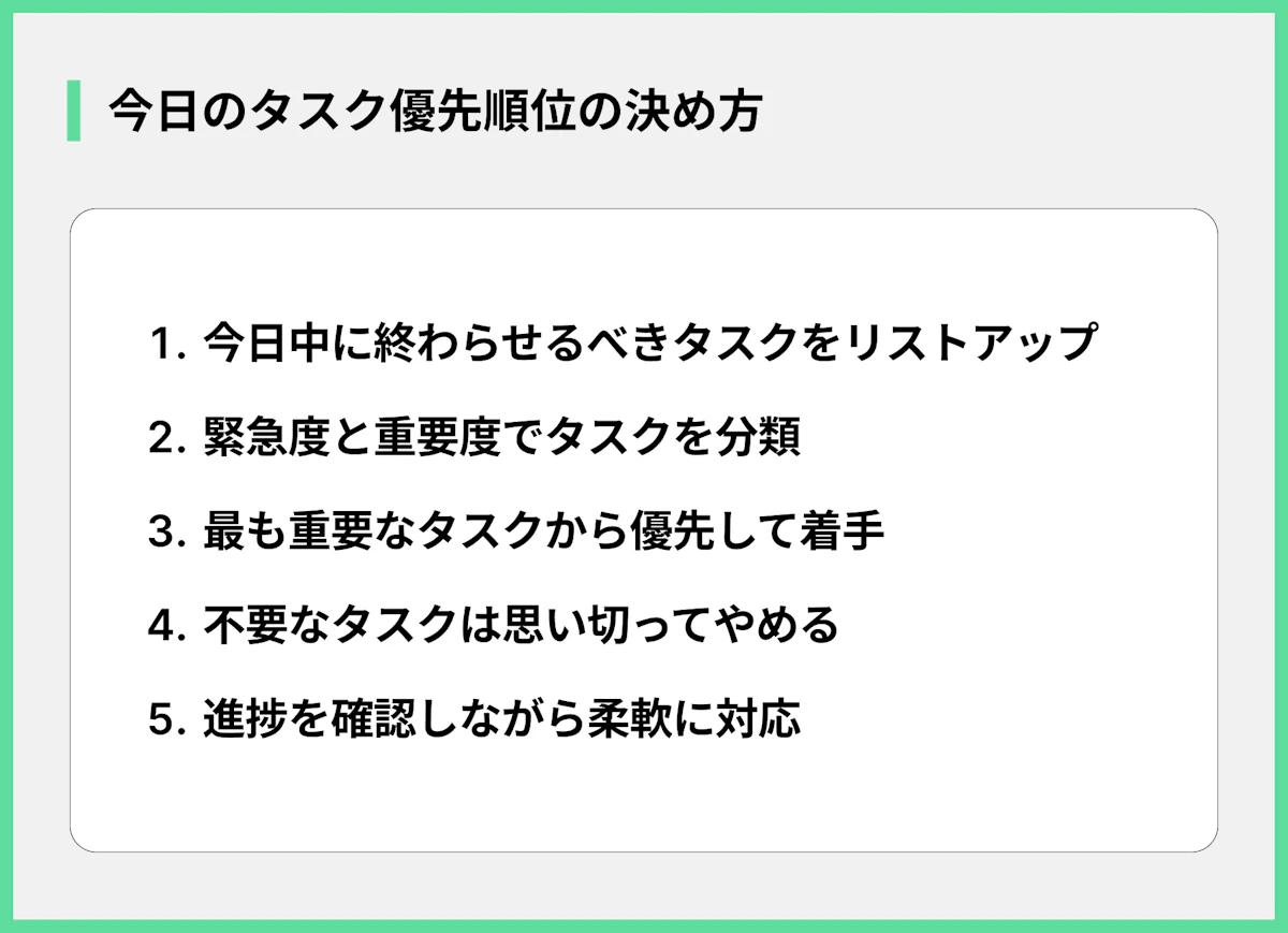今日のタスク優先順位の決め方
