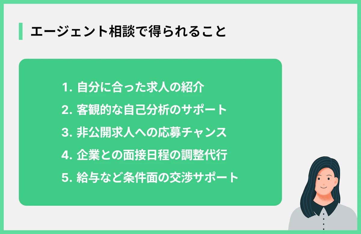 エージェント相談で得られること