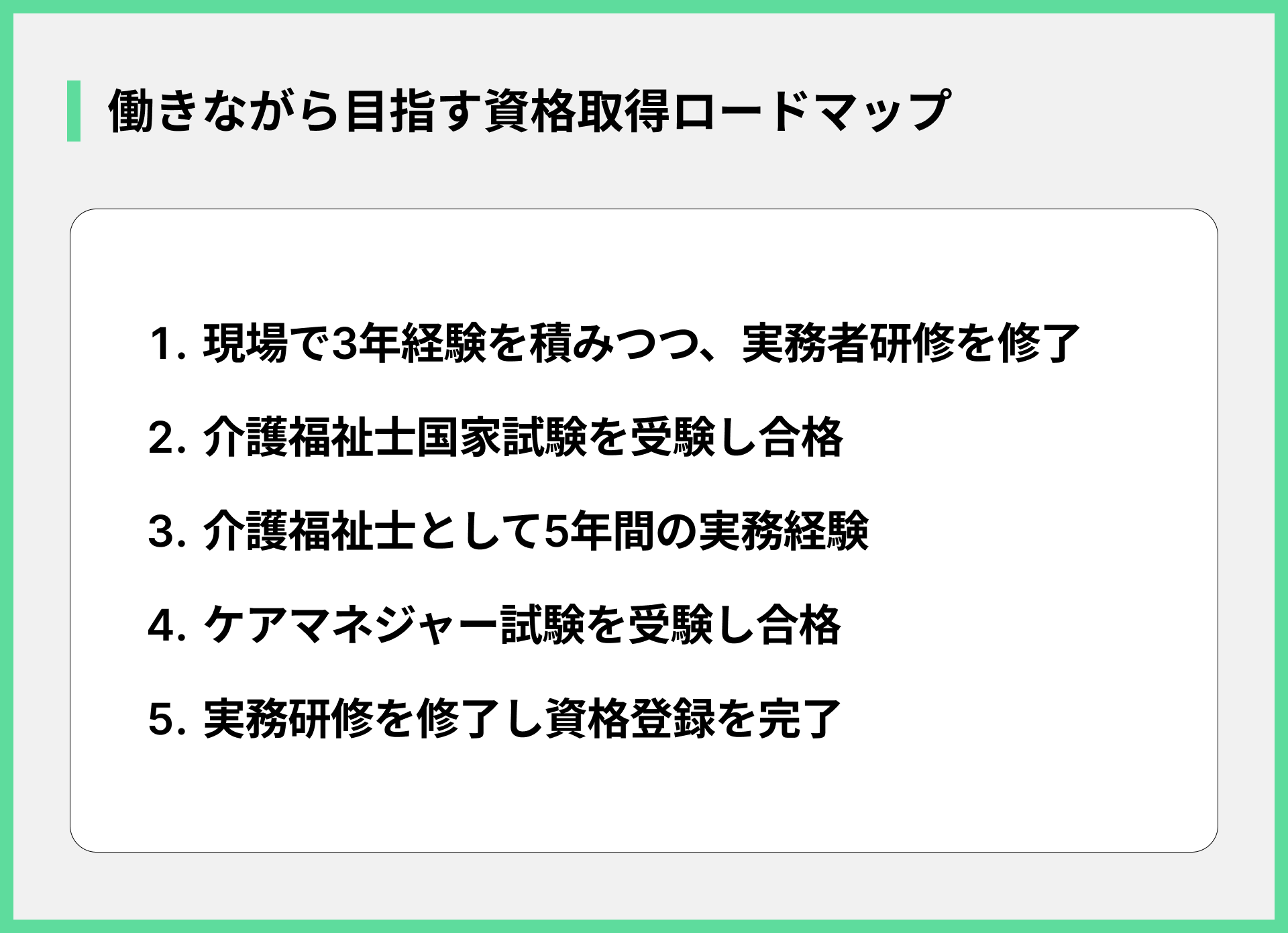 働きながら目指す資格取得ロードマップ