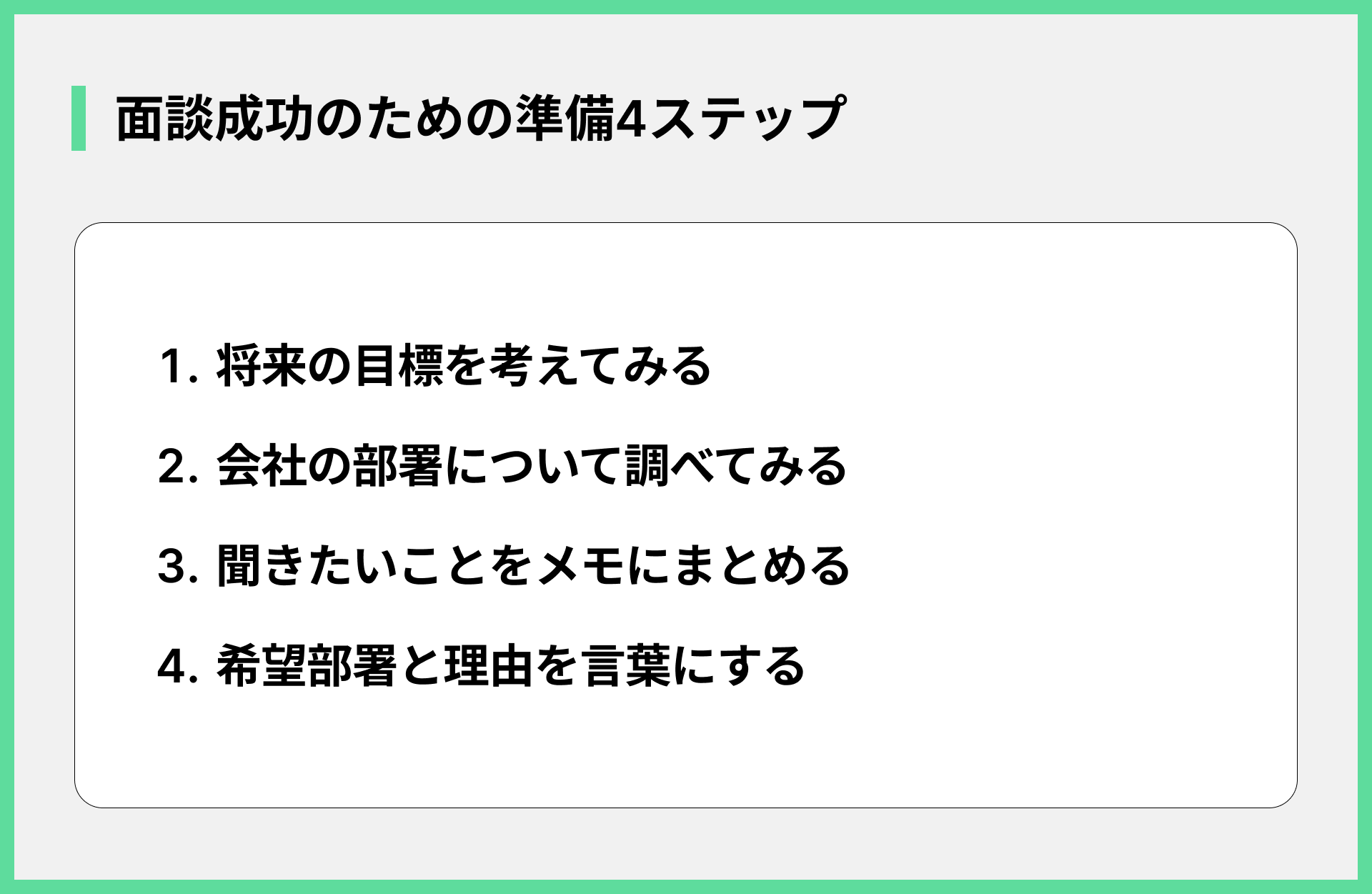 面談成功のための準備4ステップ