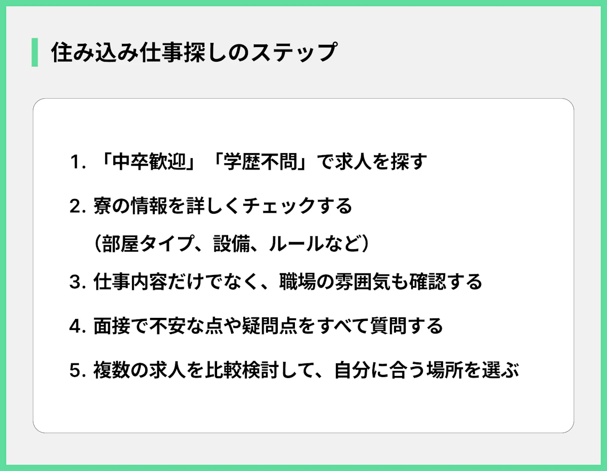 住み込み仕事探しのステップ