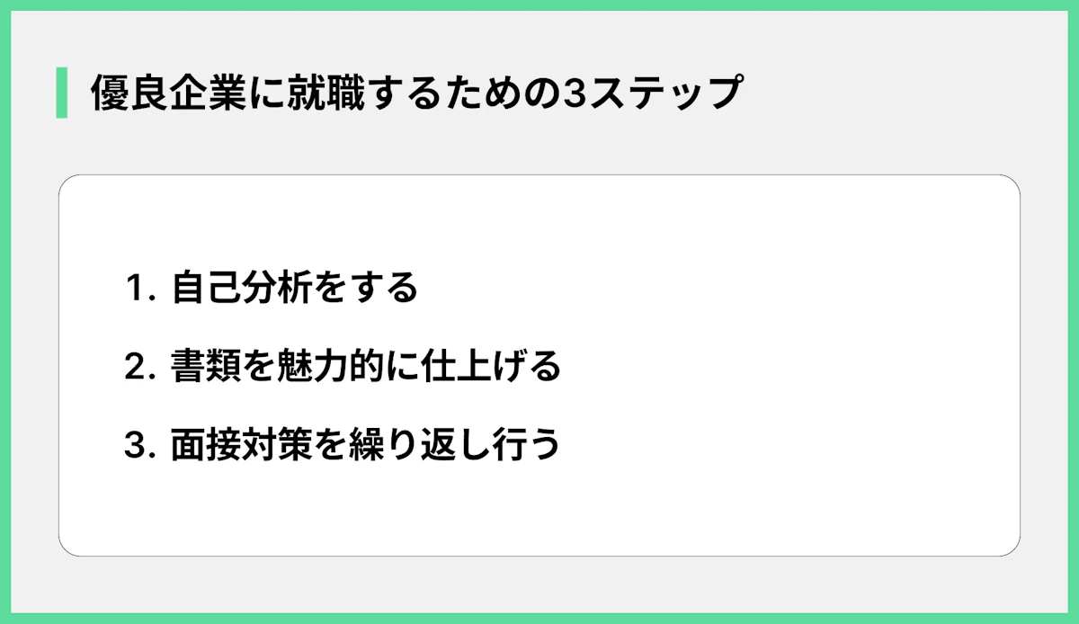 優良企業に就職するための3ステップ