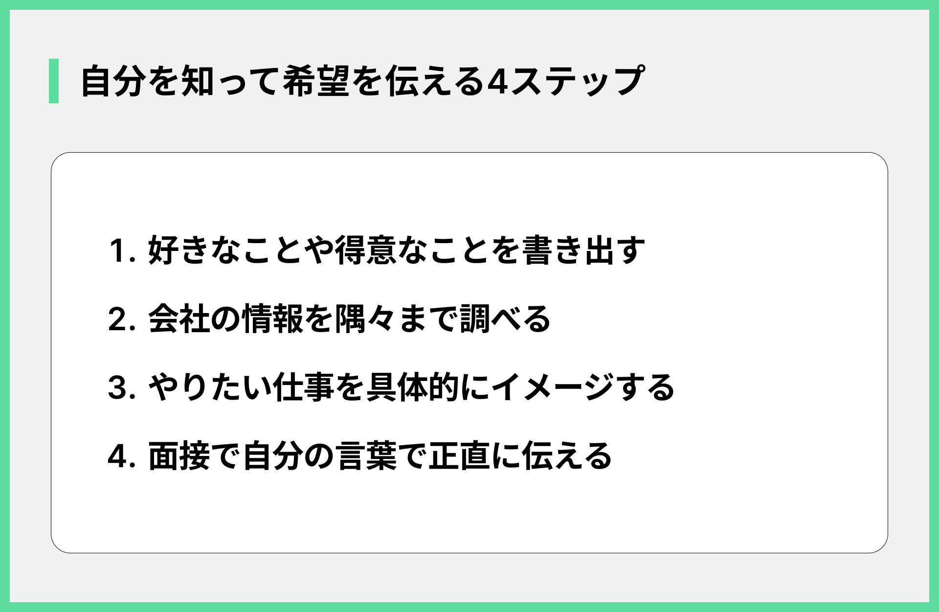 自分を知って希望を伝える4ステップ