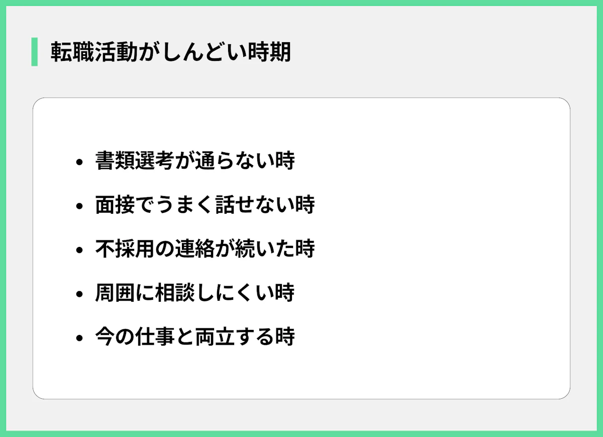 転職活動がしんどい時期