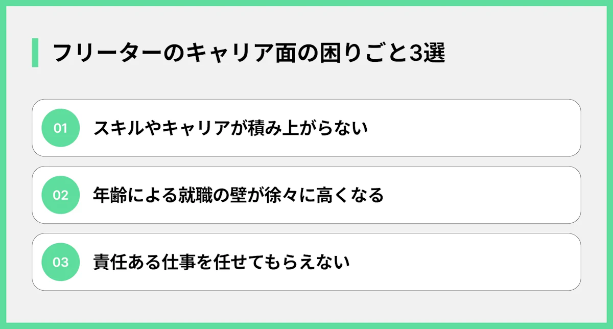 フリーターのキャリア面の困りごと3選