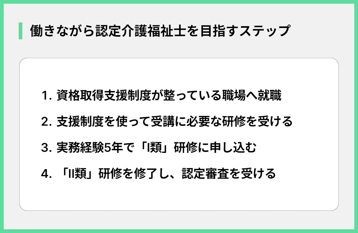 働きながら認定介護福祉士を目指すステップ