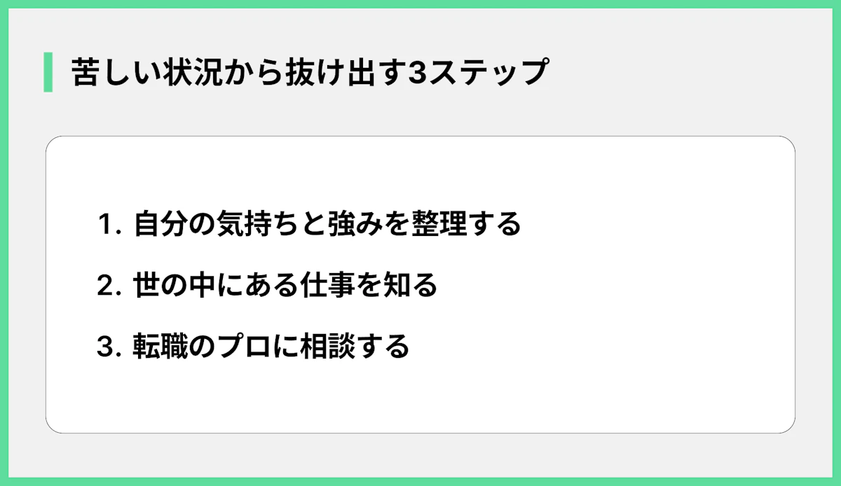 苦しい状況から抜け出す3ステップ
