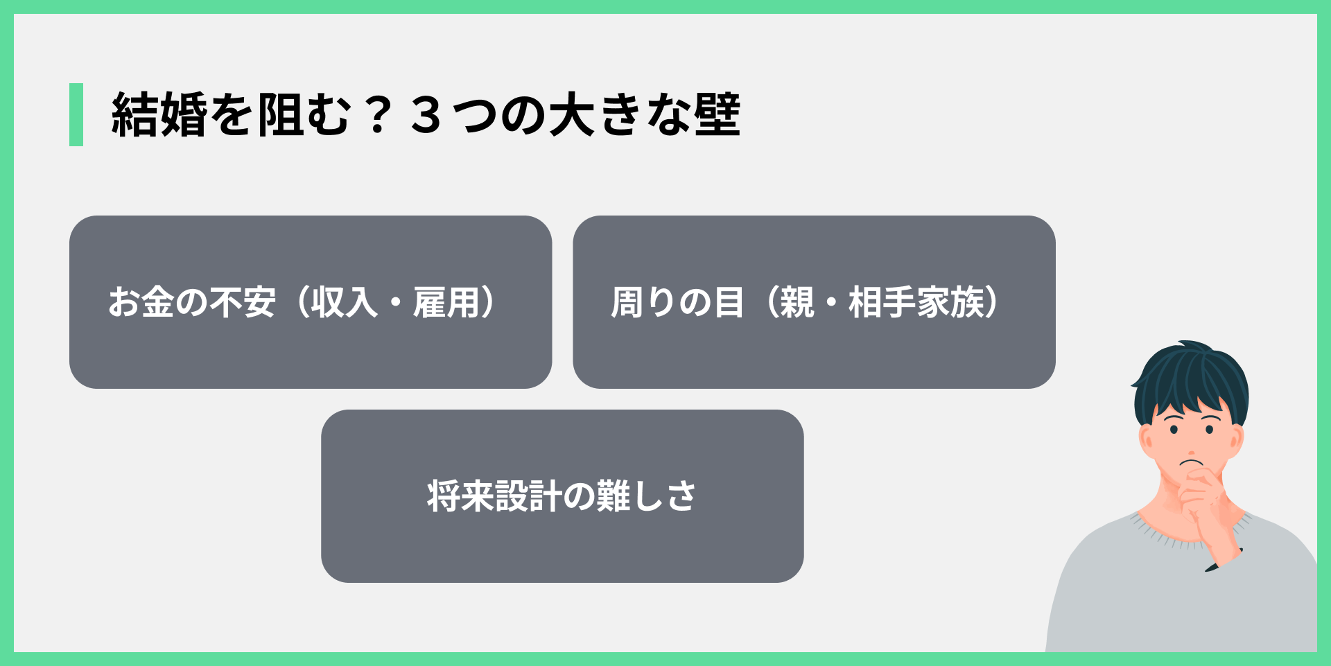 結婚を阻む？３つの大きな壁