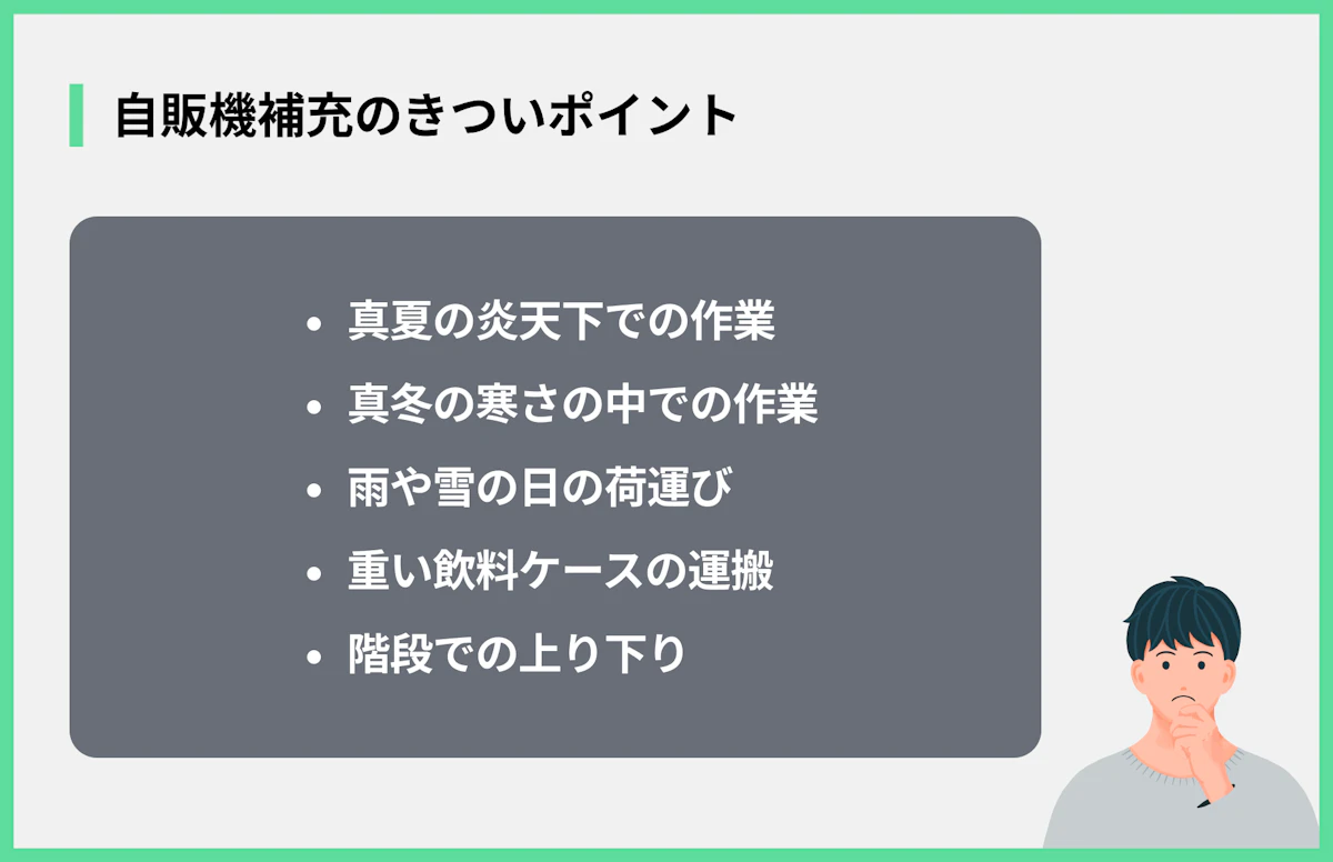 自販機補充のきついポイント