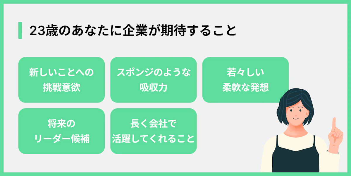 23歳のあなたに企業が期待すること