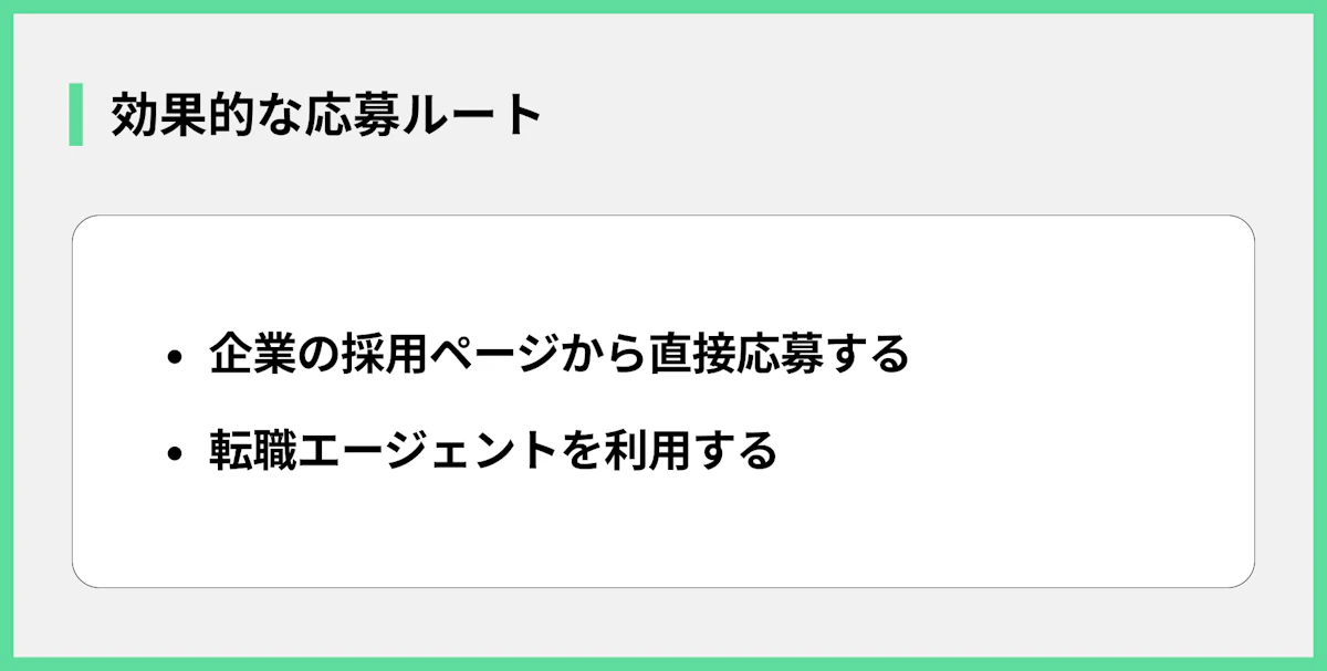 効果的な応募ルート