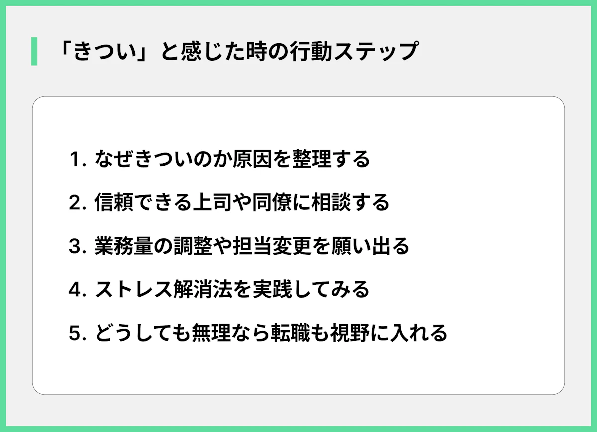 「きつい」と感じた時の行動ステップ