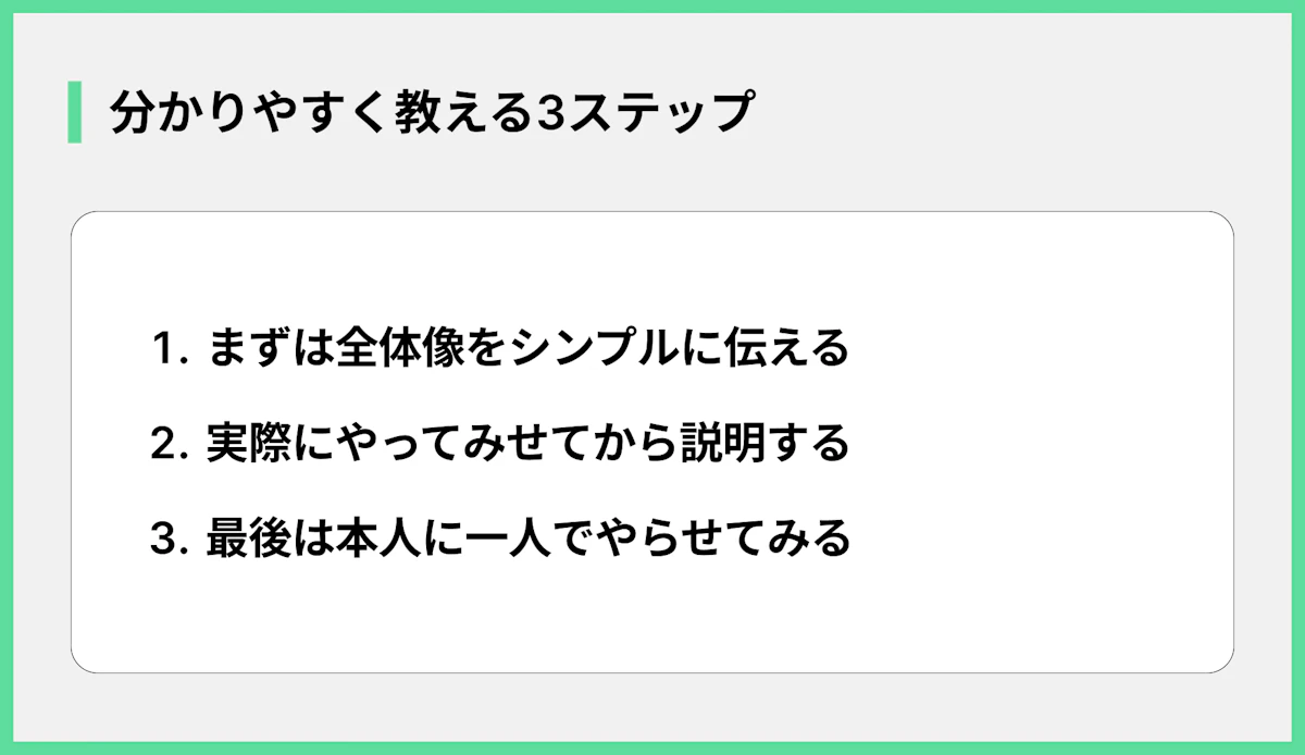 分かりやすく教える3ステップ