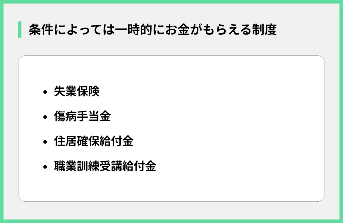 条件によっては一時的にお金がもらえる制度