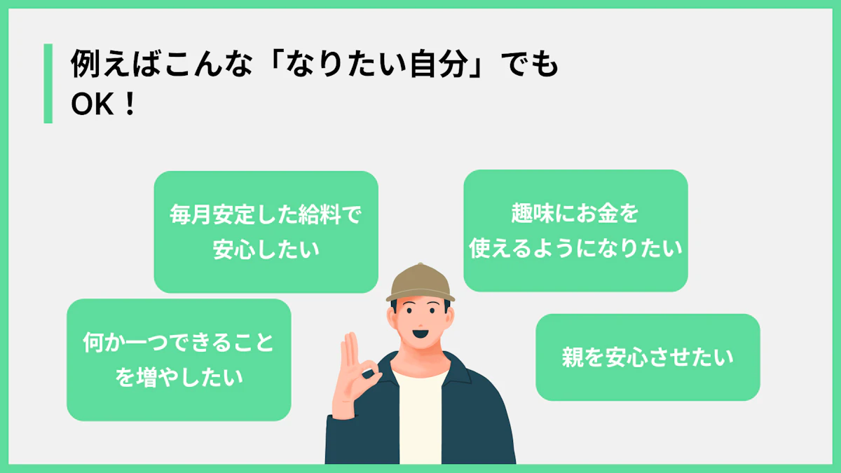 例えばこんな「なりたい自分」でもOK!