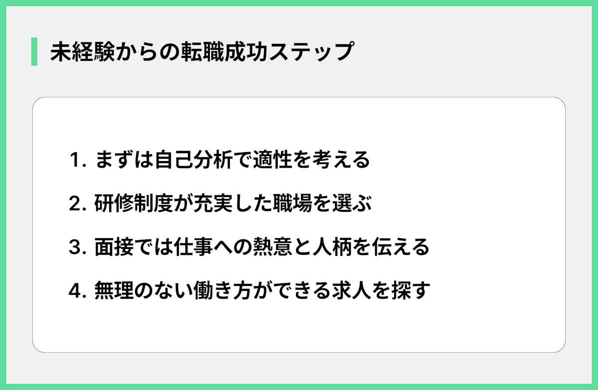 未経験からの転職成功ステップ