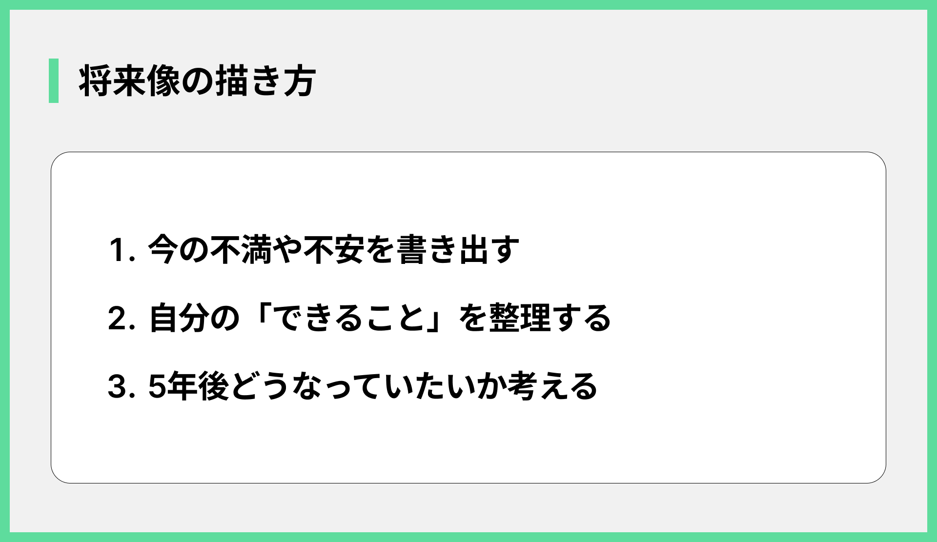 将来像の描き方