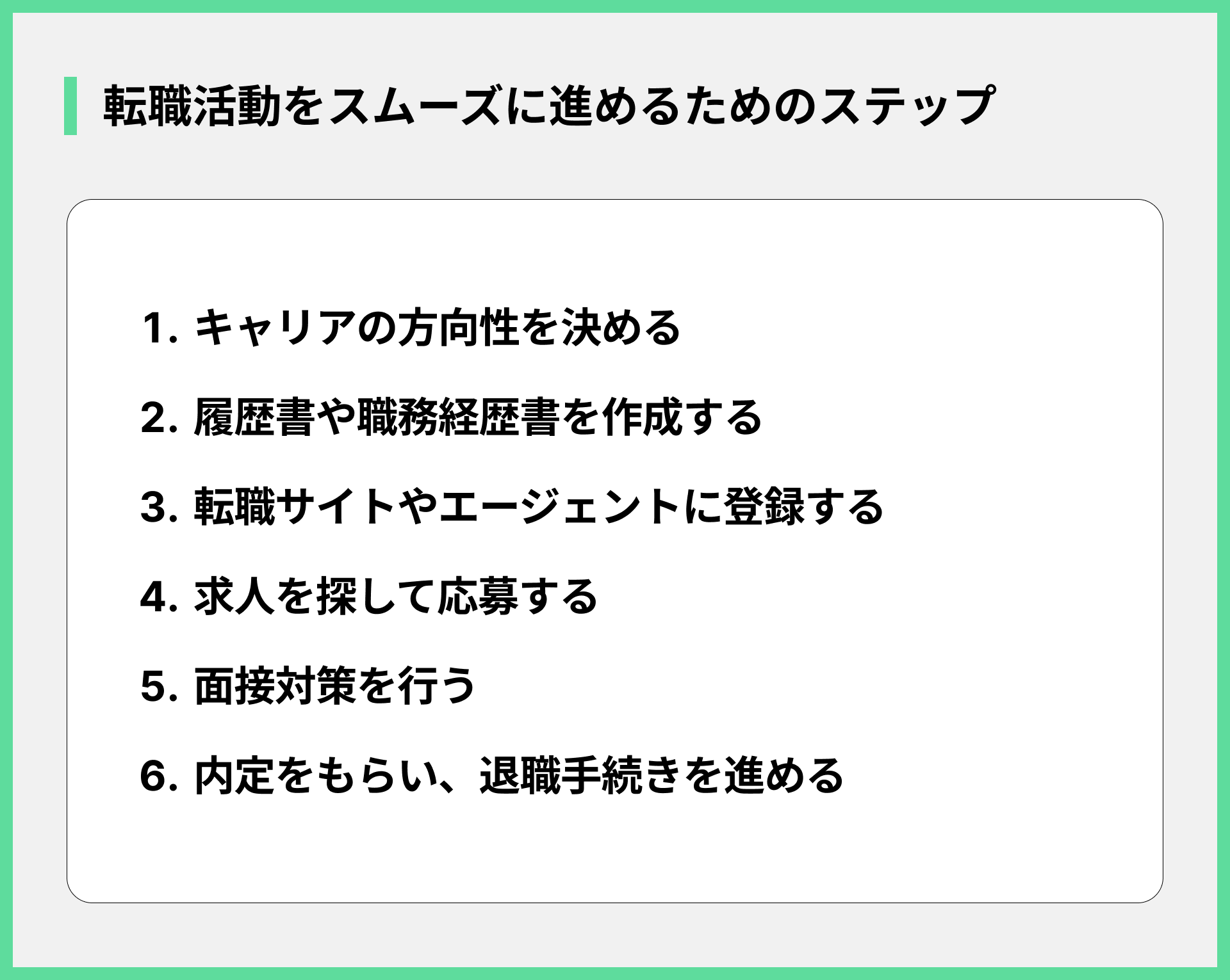 転職活動をスムーズに進めるためのステップ