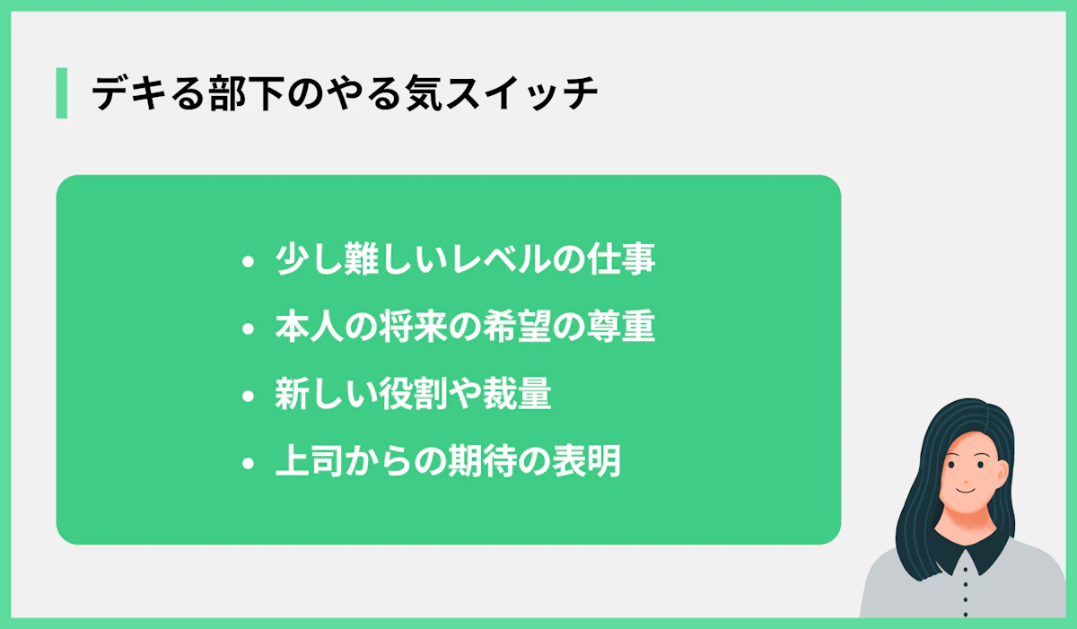 デキる部下のやる気スイッチ