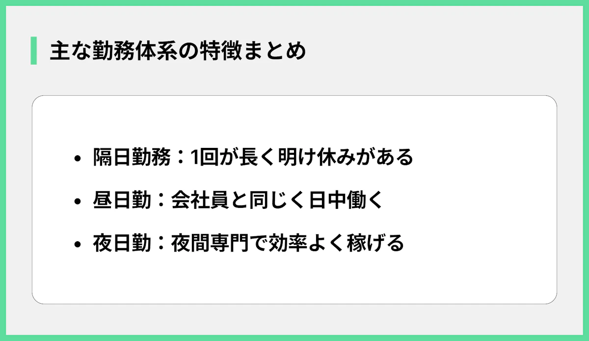 主な勤務体系の特徴まとめ