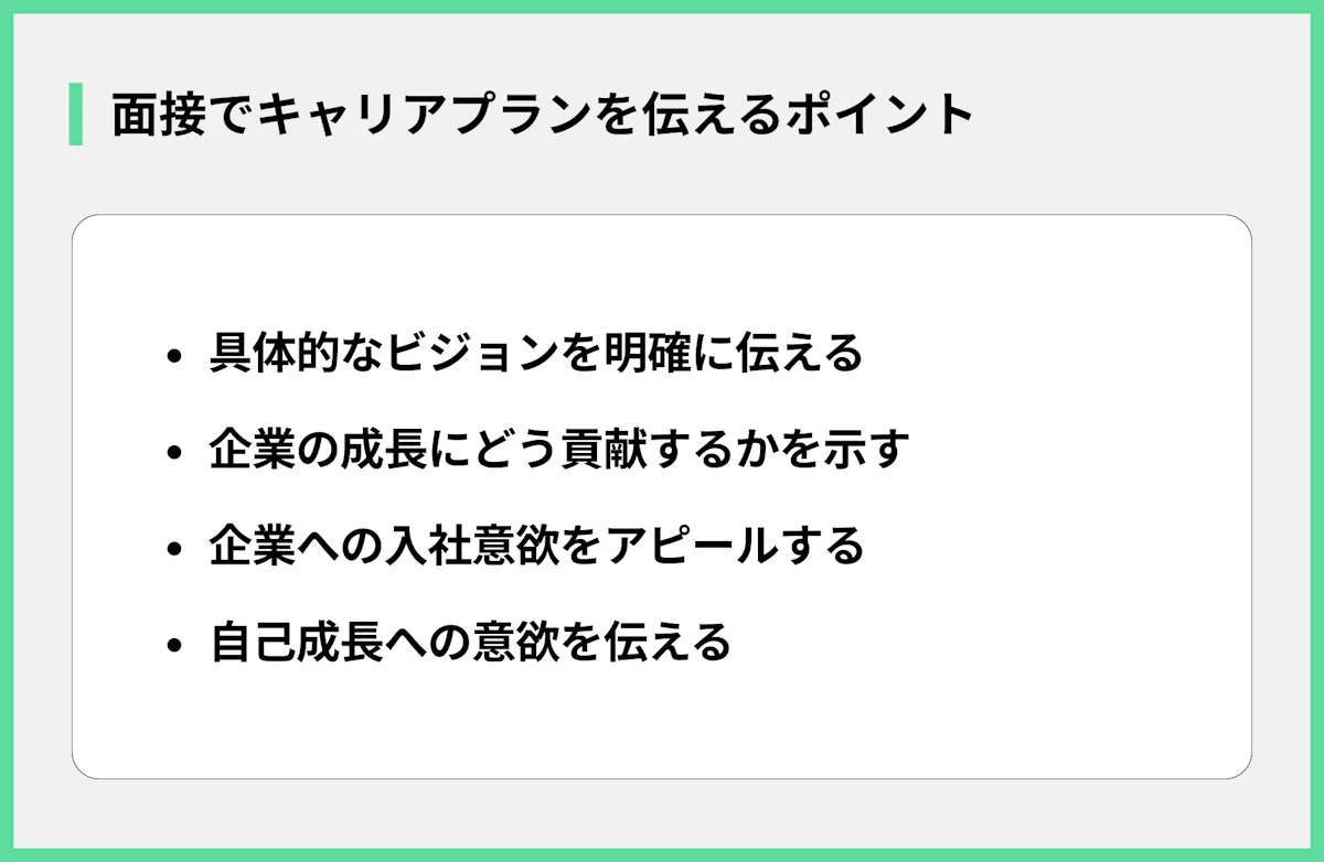 面接でキャリアプランを伝えるポイント