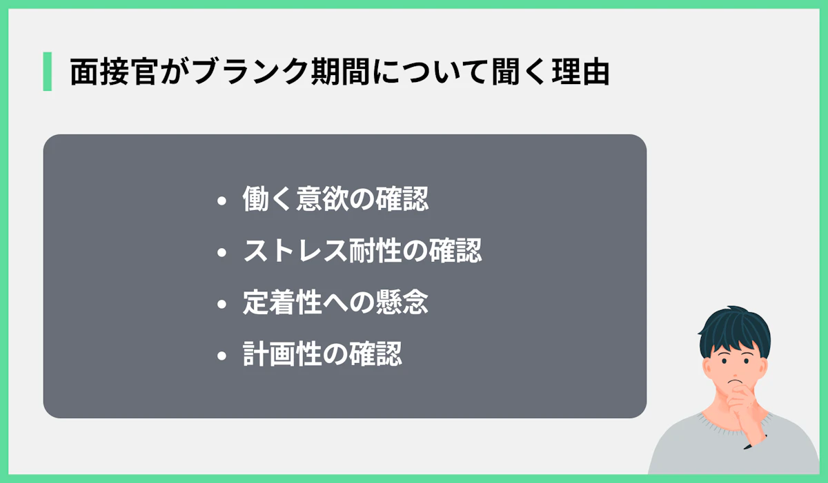 面接官がブランク期間について聞く理由