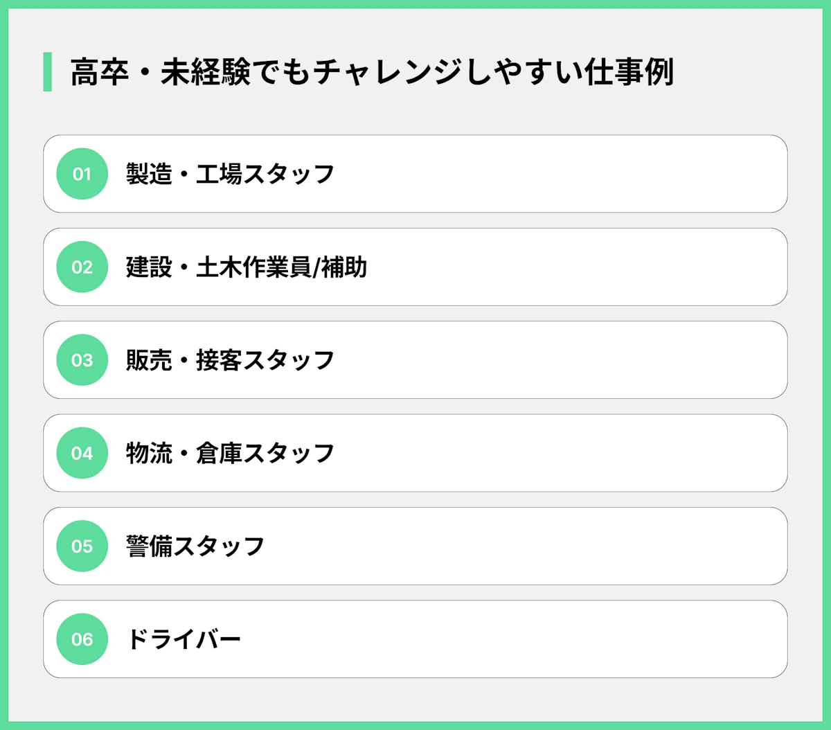高卒・未経験でもチャレンジしやすい仕事例