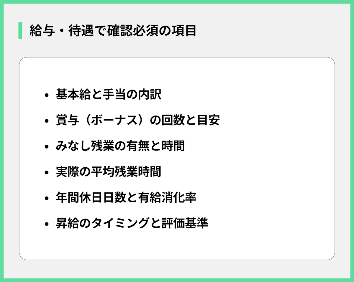 給与・待遇で確認必須の項目