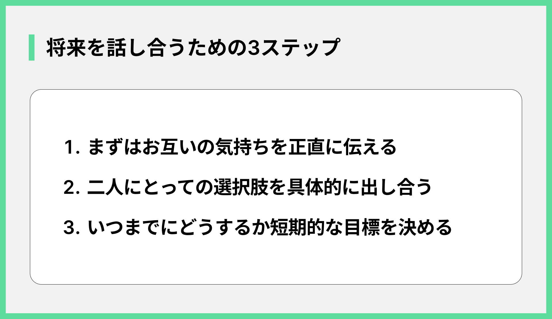 将来を話し合うための3ステップ