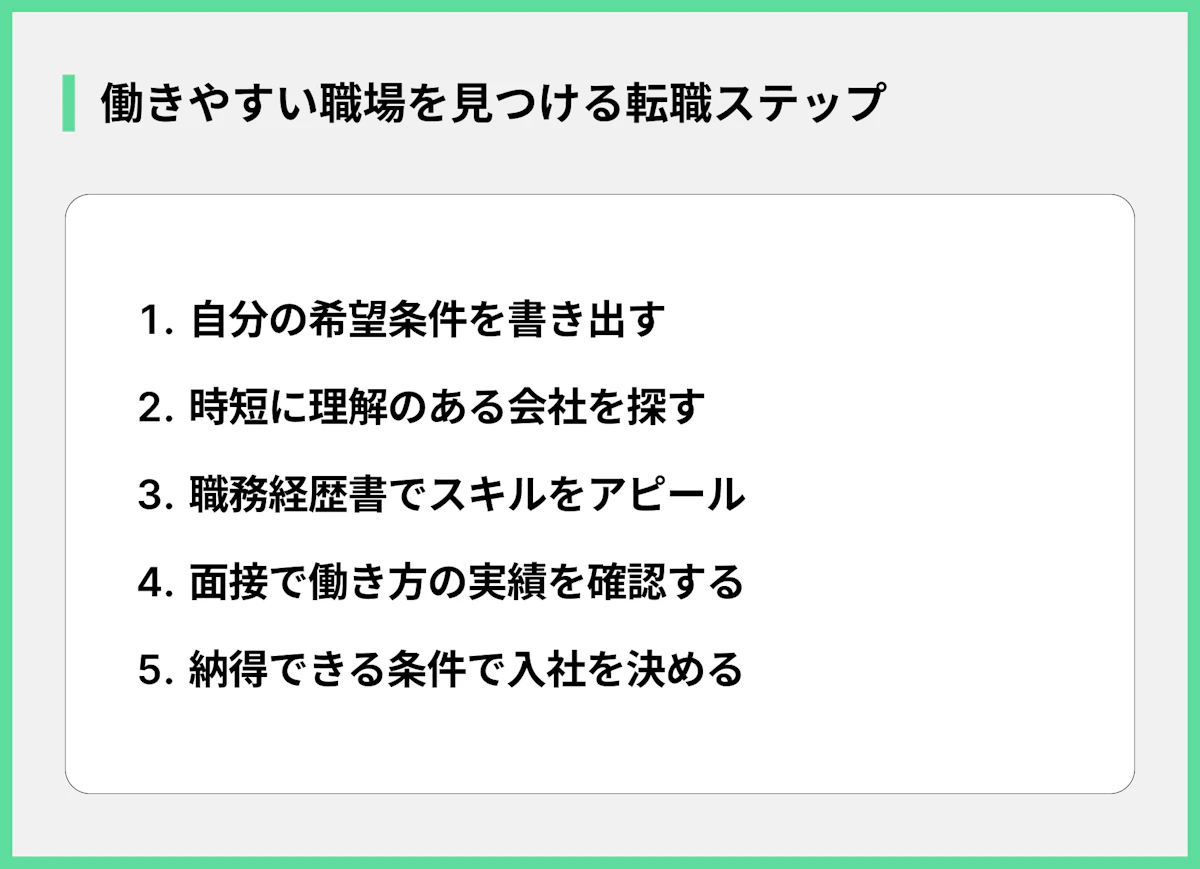 働きやすい職場を見つける転職ステップ