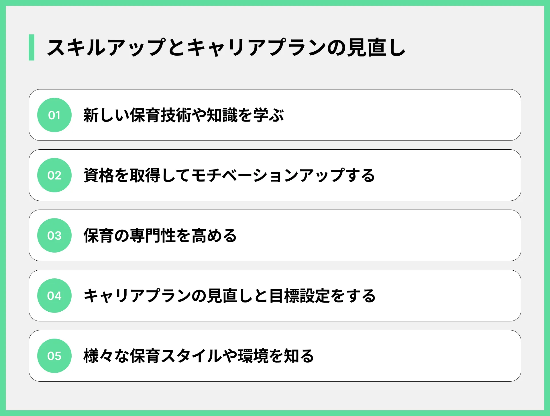 スキルアップとキャリアプランの見直し