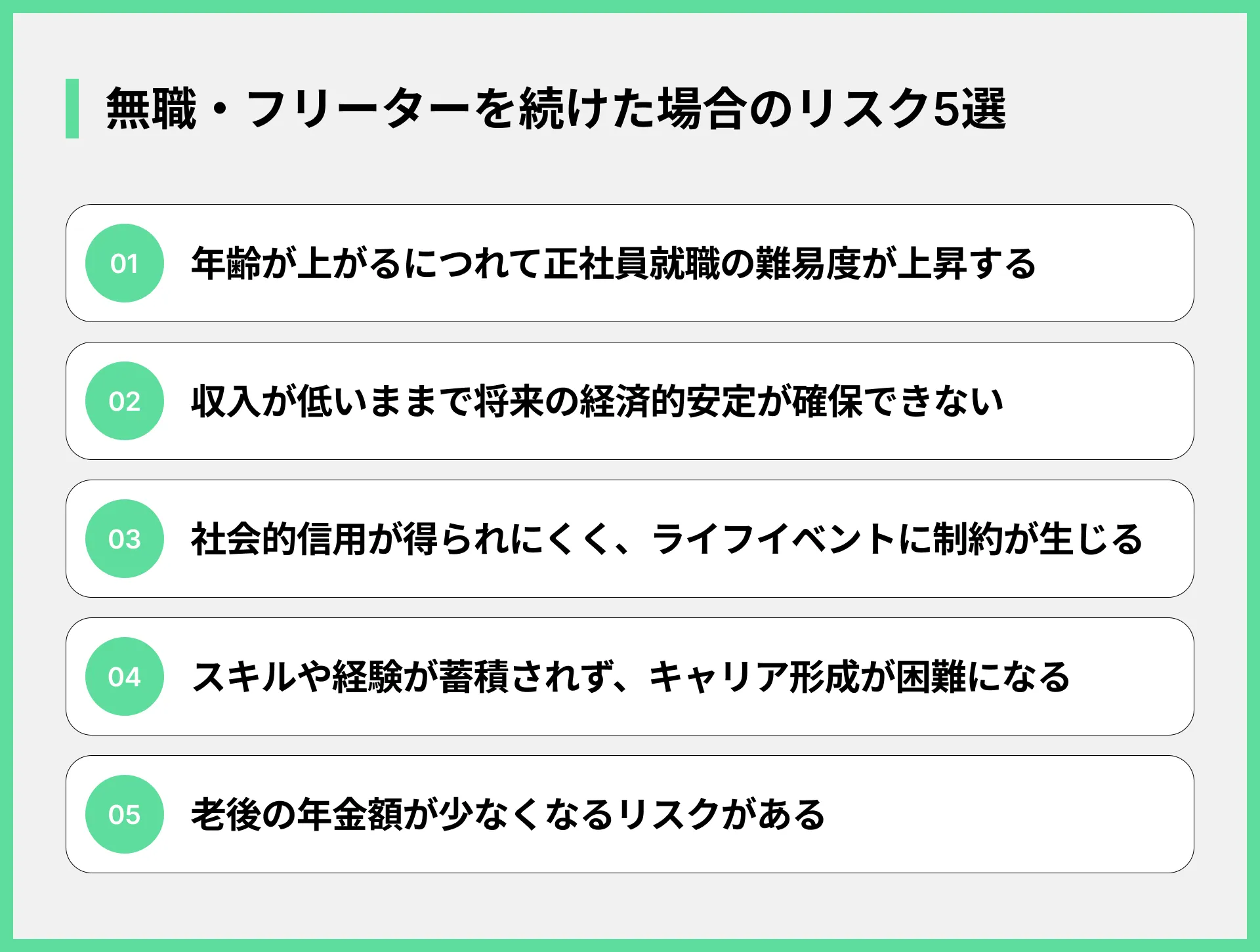 無職・フリーターを続けた場合のリスク