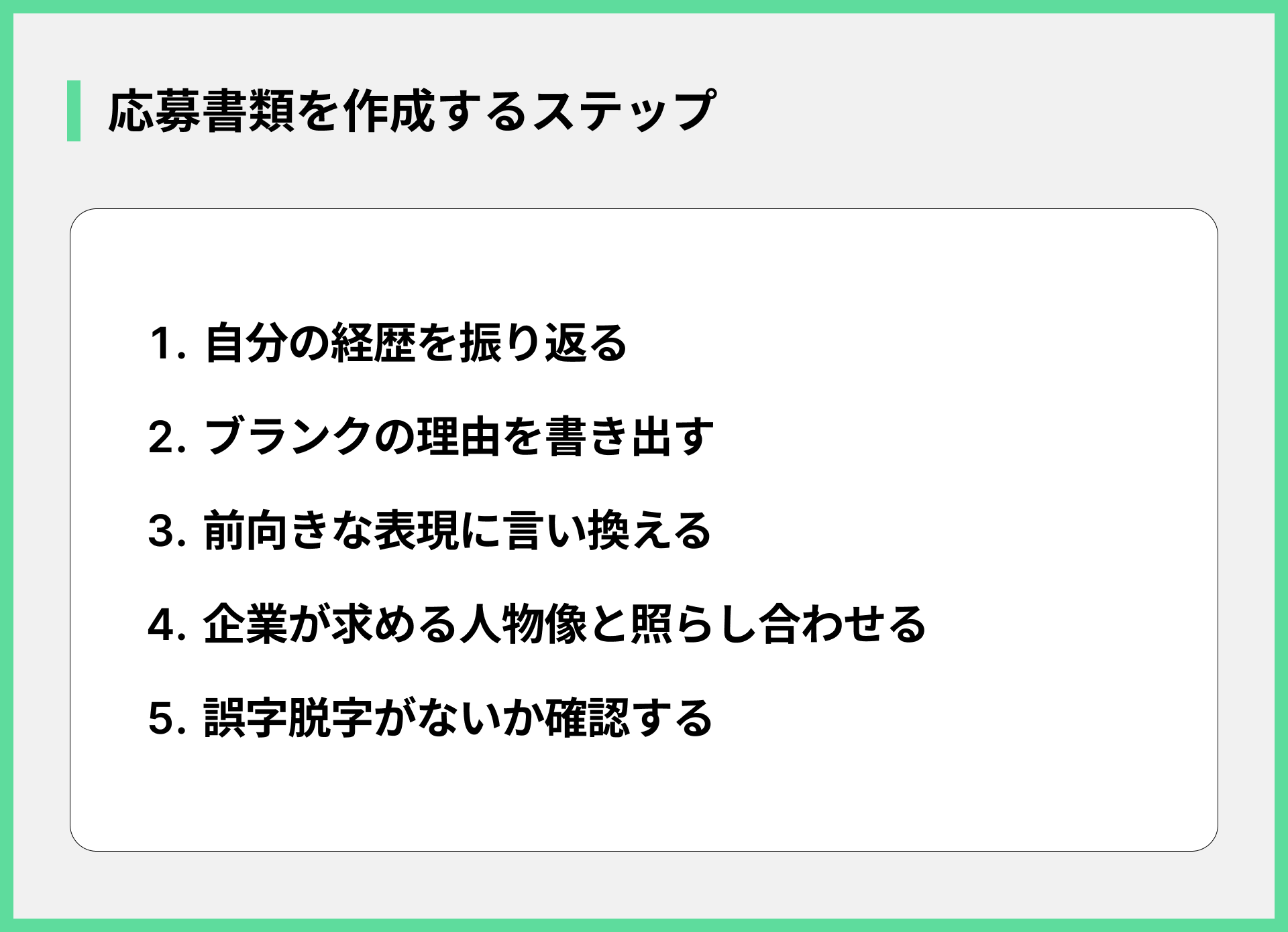 応募書類を作成するステップ