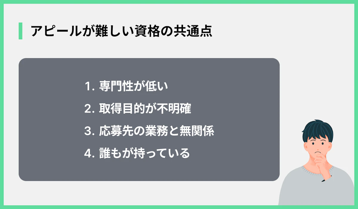 アピールが難しい資格の共通点